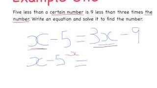 Celebrity Year 9: Solving Problems using equations Profile
