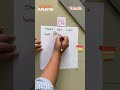 'ea' makes 3 sounds in English | Phonics #phonicsforkids #phonicswithvedantu #livesessions