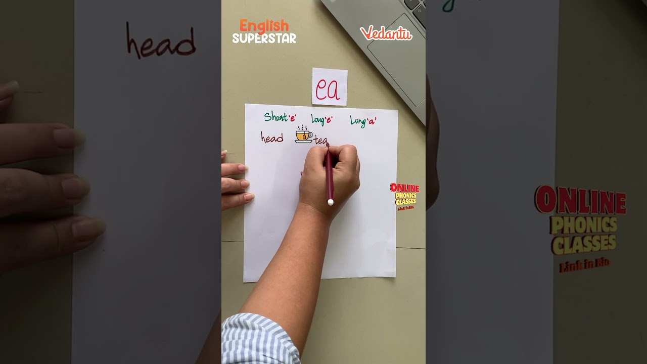 'ea' makes 3 sounds in English | Phonics 