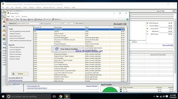 chart of account in Peachtree accounting
