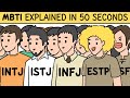 What is mbti  myers briggs mbti explained in 50 seconds