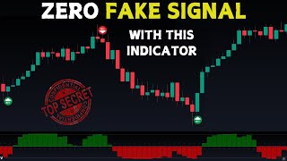 The Most Accurate Buy Sell Signal Indicator On Tradingview  100% Profitable Scalping