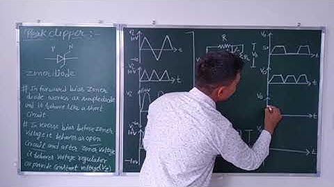 Peak Clipper | Application of zener diode | for csir-net/jrf IIT JAM by Lekhraj sir