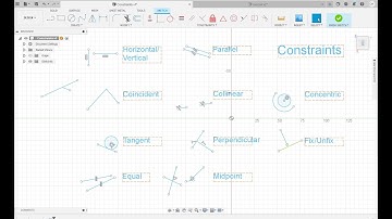 Constraints - Fusion 360