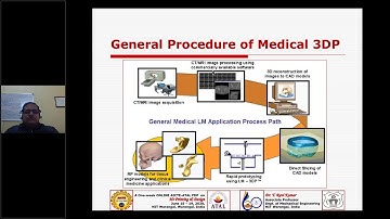 14. Bio-medical Applications of 3D Printing by Dr. Y. Ravi Kumar NIT Warangal