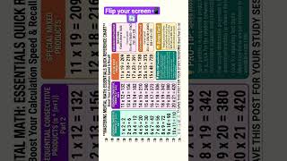 #TheBankersBrief #IBPS2026 #IBPSPO #IBPSClerk #SBIPO #SBIClerk #RRBPO #RRBClerk #BankExams
