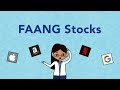 Are FAANG Stocks Overhyped and Overpriced? | Phil Town