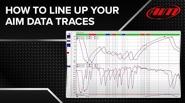 AiM Race Studio Analysis - GPS Lap Insert