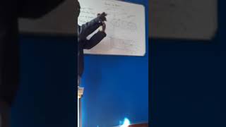 ENGINEERING DRAWING-N2- topic: curves of interpenetration