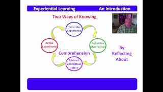 Introduction to Experiential Learning