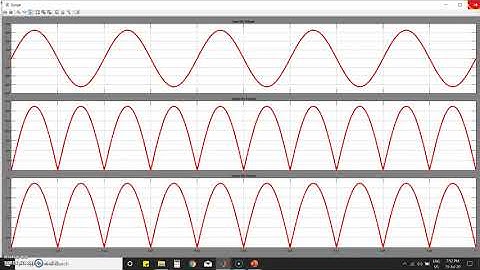 MATLAB Simulation of Single Phase Bridge Rectifier