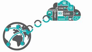CloudBOX - Remote Access - Mobile Access Solutions screenshot 2