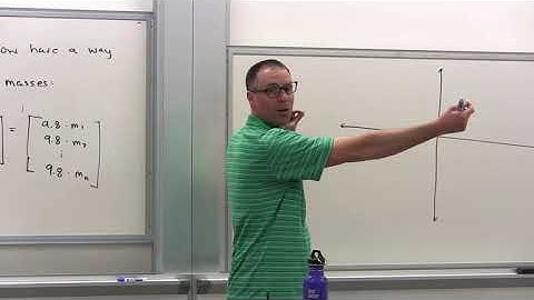 Linear Algebra, Lesson 4, Video 4: Geometric Interpretation of Scalar-Vector Multiplication