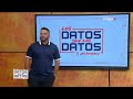 Jay Fonseca: “¿De verdad esto es un mensaje de Semana Santa?”