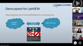 NORDLUG #2 - LabVIEW UI testing of executeables - Anders Sekanina