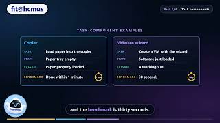 Usability Test Plan, Tasks and What to Measure | Software Testing S10.2 Part 2