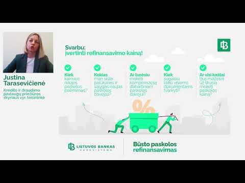 Video: Hipotekos refinansavimas „Sberbank“2021 m
