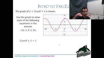 Math 30-1 - Leson 4.1 - solving trig equations part 1