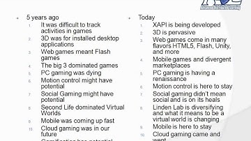 C2010-501 - IBM Maximo Asset Management V7.5 Infrastructure Implementation