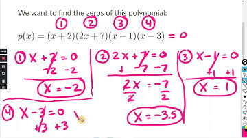 Zeros of polynomials (factored form) : Khan Academy