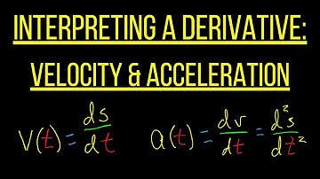 Interpreting the Derivative - Velocity & Acceleration
