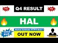 HAL Q4 Results 2026 | HAL Results Today | HAL Share Latest News Today | Hindustan Aeronautics 