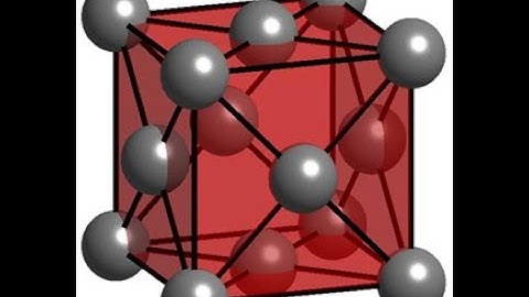 Lecture -- Unit Cells & Brillouin Zones