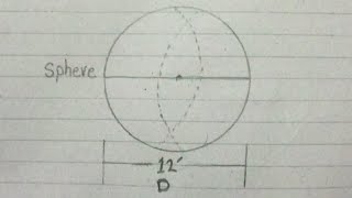 How To Find Sphere Surface Area