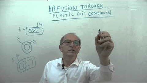 TP101x 2015 4.2 DIFFUSION THROUGH A SPERICAL PLASTIC FOIL