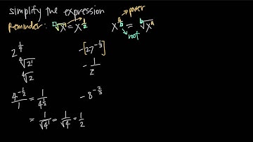 fractional exponents (KristaKingMath)