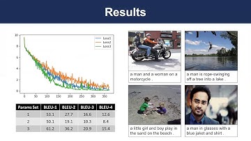 ECE549 Project Video (Image Captioning)