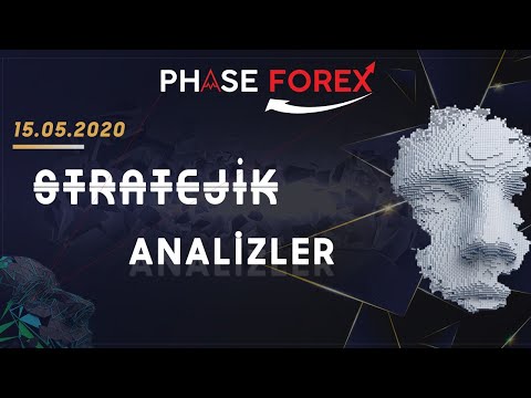 15 Mayıs 2020 | Phase Forex Günlük Piyasa İncelemesi ve Teknik Analizi