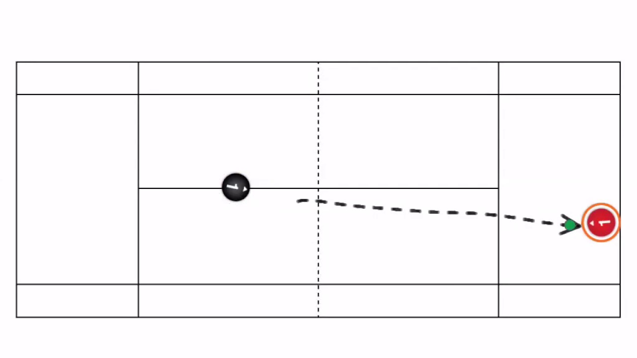 Tennis Hand Eye Coordination Drills YouTube