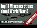 Top 11 Misconceptions of World War 2 #Eurocentric Edition