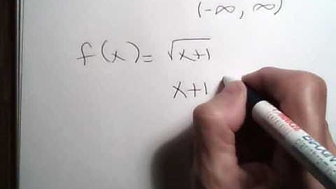 College Algebra  1.2(b) functions - vertical line test, domain video #2