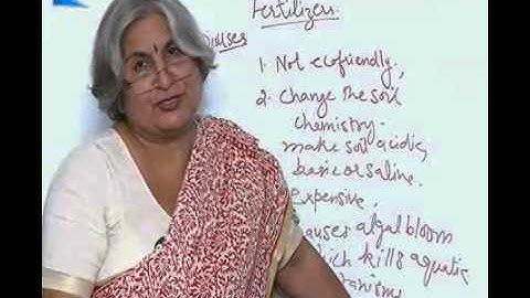 CBSE class 8-Science-Chapter 1-Crop Production and Management-Fertilizers continued and Irrigation