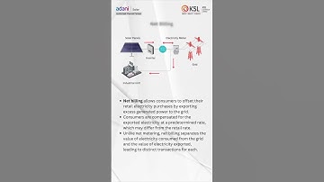 Difference between Net Metering, Gross Metering, and Net Billing | KSl Cleantech Limited |