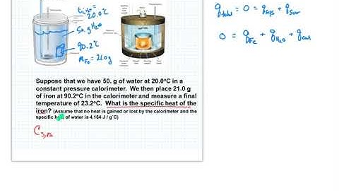 Calorimetry Introduction