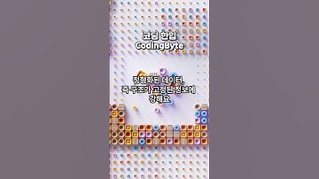 2025 06 19 sql, nosql 설명 쇼츠 영상SQL vs NoSQL? 데이터베이스 고를 때 꼭 알아야 할 차이 | 1분 요약