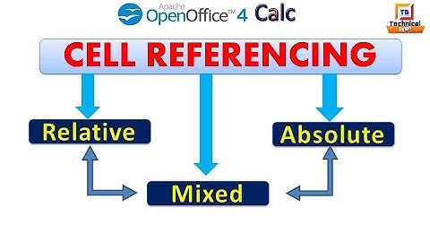 Cell Referencing in Open Office Calc in Hindi. Relative, Absolute & Mixed referencing.