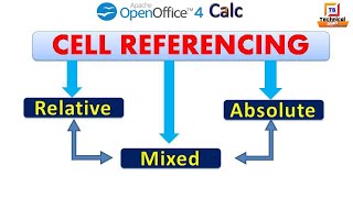Cell Referencing In Open Office Calc In Hindi. Relative, Absolute Mixed Referencing.