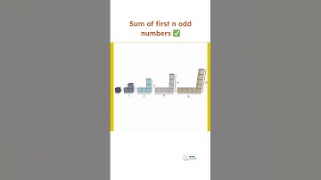 Sum of first n odd numbers 👍✅️ #mathematics #math #mathfacts #didyouknow #oddnumbers #shorts