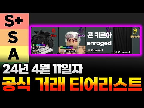 올스타타워디펜스 4월12일 최신 거래 티어리스트 대공개!! 신규캐릭들 추가! 이치고와 곤 키르아 텐겐의 입성!! 과연 티어는 어디?! ASTD New Trading Tierlist