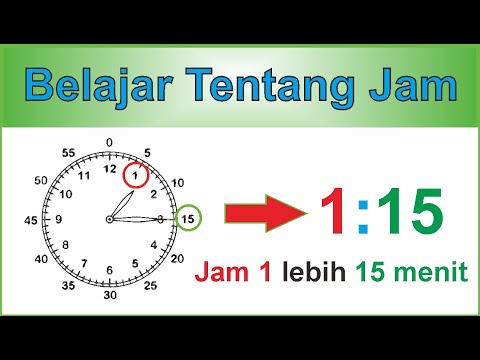 Video: Apa yang disebut meteran jam?