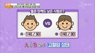 혈압 수치만 봐도 ‘혈관 탄력’을 알 수 있다! [내 몸 사용설명서] 175회 20171020