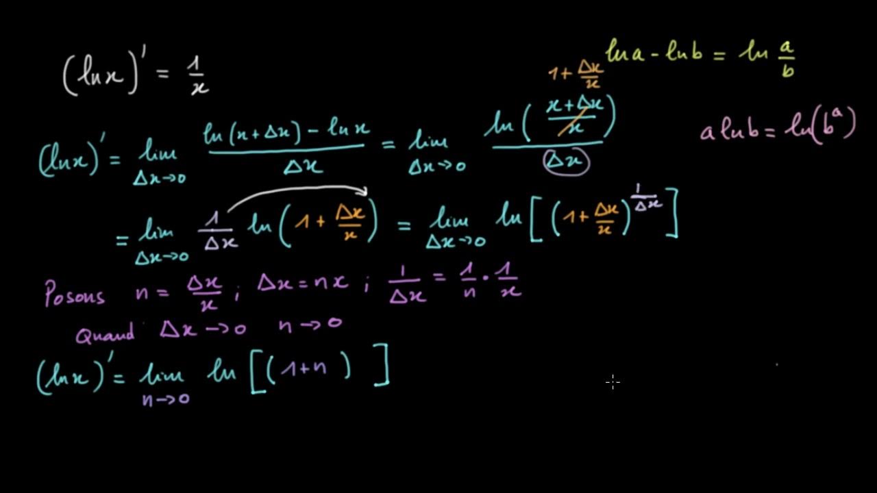 Démonstration de la formule de dérivation de la fonction ln YouTube