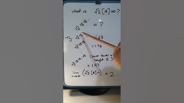 What is the value of the infinite tetration of √2?
