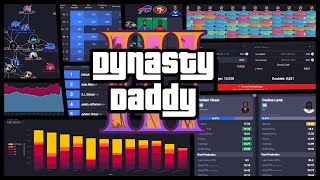 Dynasty Daddy Season 3
