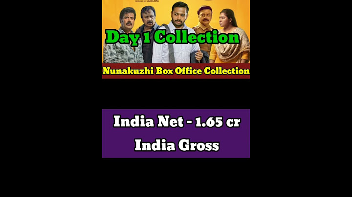 Nunakuzhi box office collection | Nunakuzhi day 1 collection