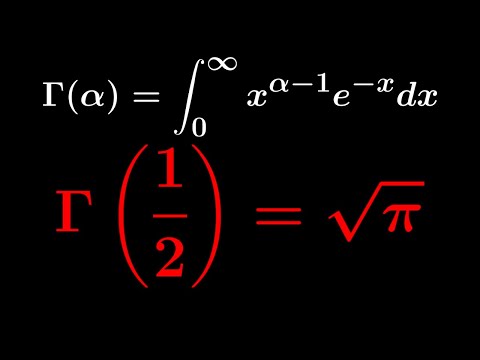 The Gamma Function and (-1/2)!